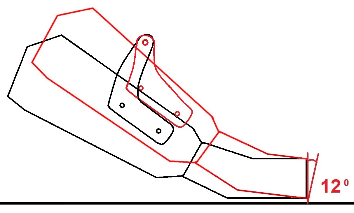 This image for Image Layouts addon